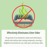 Carbon For Litter Boxes - Cat Litter Deodorizer [Odor Eliminator]