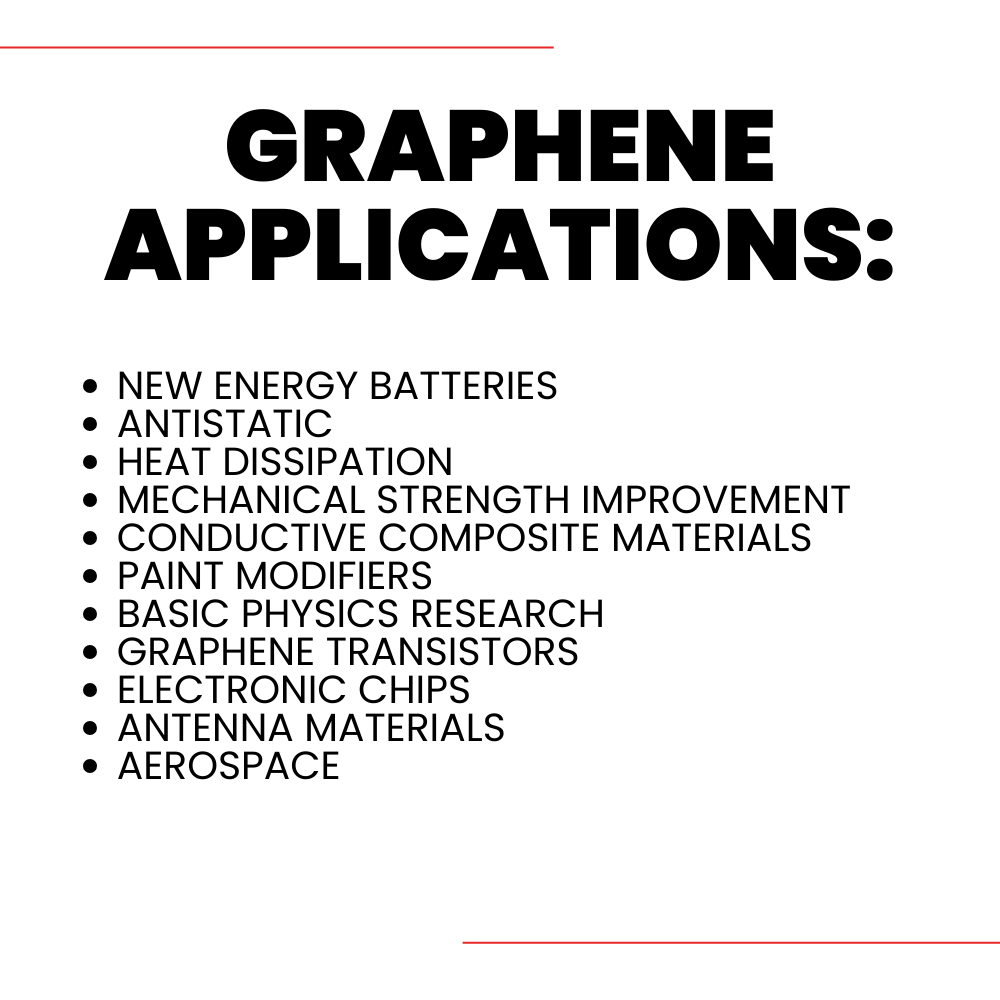 Ultra High Purity Graphene (4 Layers) - Lab Tested and Proven - 10 Grams
