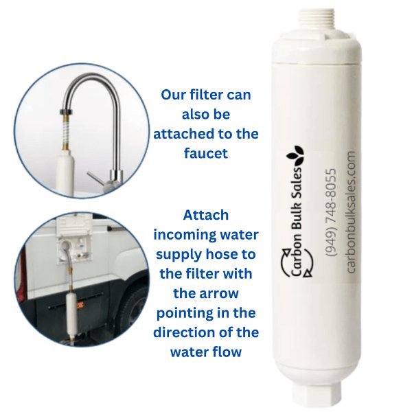 Carbon Bulk Sales 3/4" Inline Water Filter for RVs, Boats, Marine Water, Gardening, and Outdoors - Carbon Bulk Sales