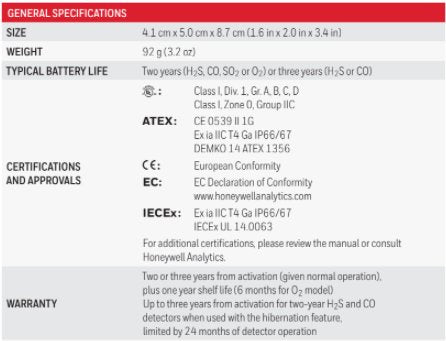 Honeywell BW Clip® 2-Year Detectors - Carbon Bulk Sales