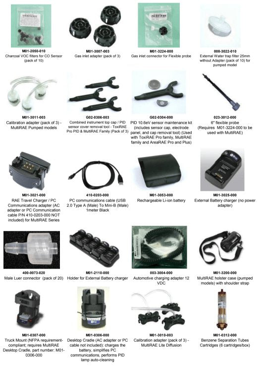 Honeywell RAE Systems MultiRAE Replacement Parts & Accessories - Power, PC Communication and Automotive Accessories - Carbon Bulk Sales