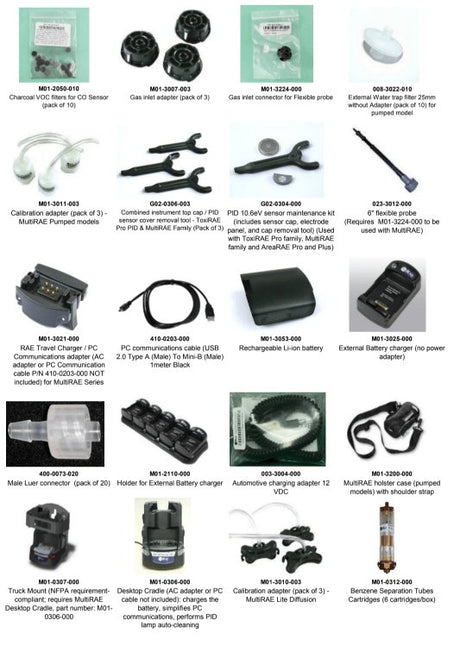 Honeywell RAE Systems MultiRAE Replacement Parts & Accessories - Power, PC Communication and Automotive Accessories - Carbon Bulk Sales