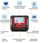 RKI GX-3R Pro Five Gas Personal Monitor LEL, O2, H2S, CO, CO2, SO2 - Carbon Bulk Sales